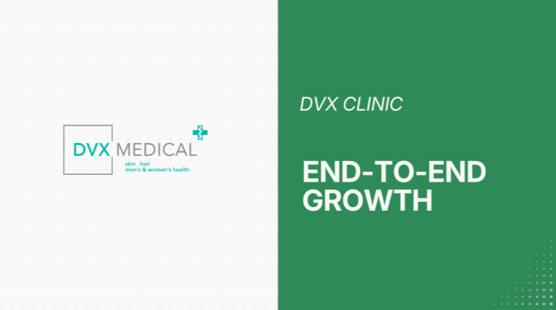 DVX Clinic · Indonesia · End-to-End Growth