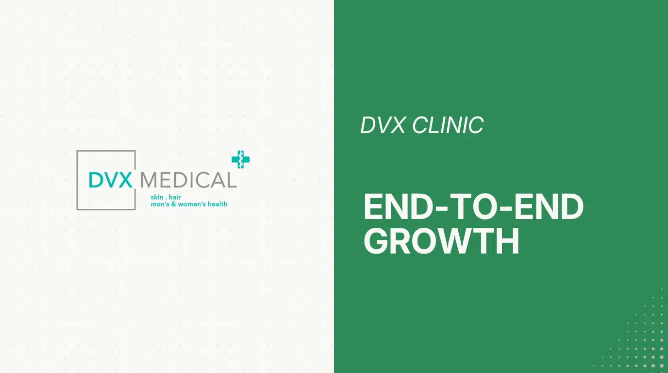 DVX Clinic · Indonesia · End-to-End Growth
