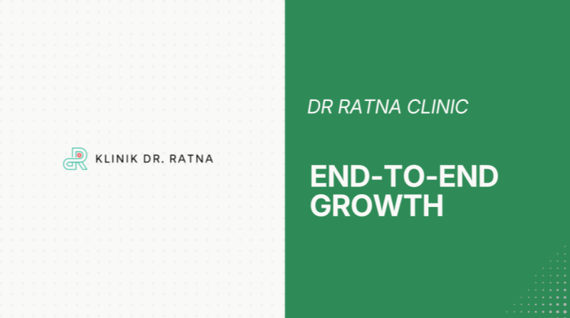 Klinik Dr Ratna · Indonesia · End-to-End Growth