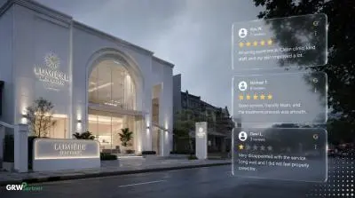 Should Clinics Give Discounts for Good Google Reviews?