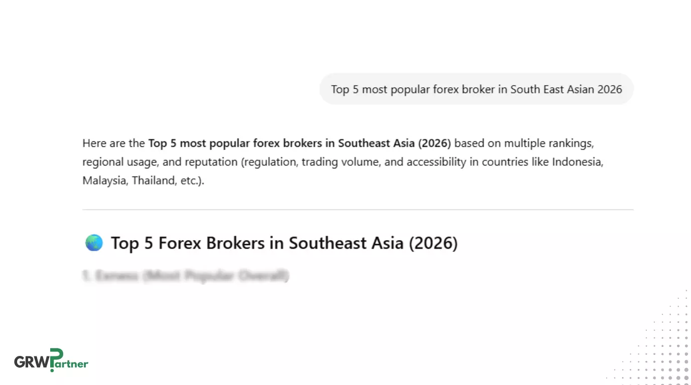02 Forex Broker Marketing Sea South East Asia Why Most Expansion Plans Fail 4 