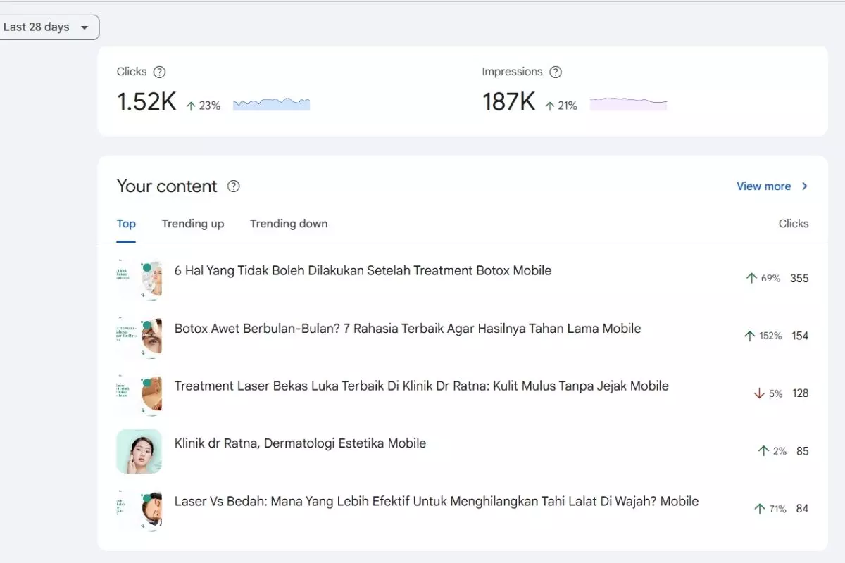 Dr Ratna 1